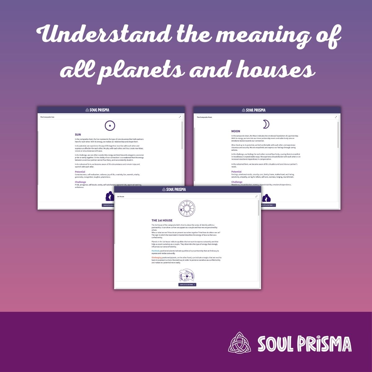 COMPATIBILITY BIRTH CHART: Intuitive Learning Course