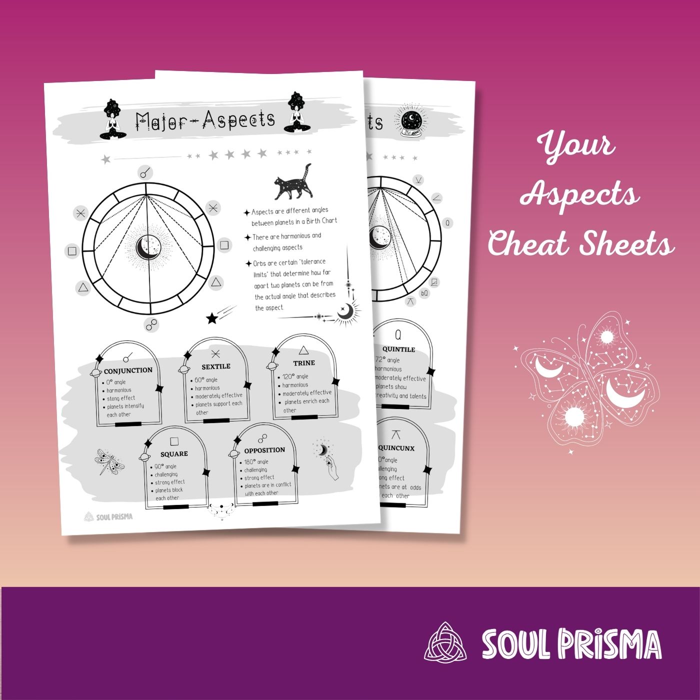 💫Get Your Birth Chart Aspects Cheat Sheet Now! – Soul Prisma get-your-birth-chart-aspects-cheat-sheet-now-soul-prisma