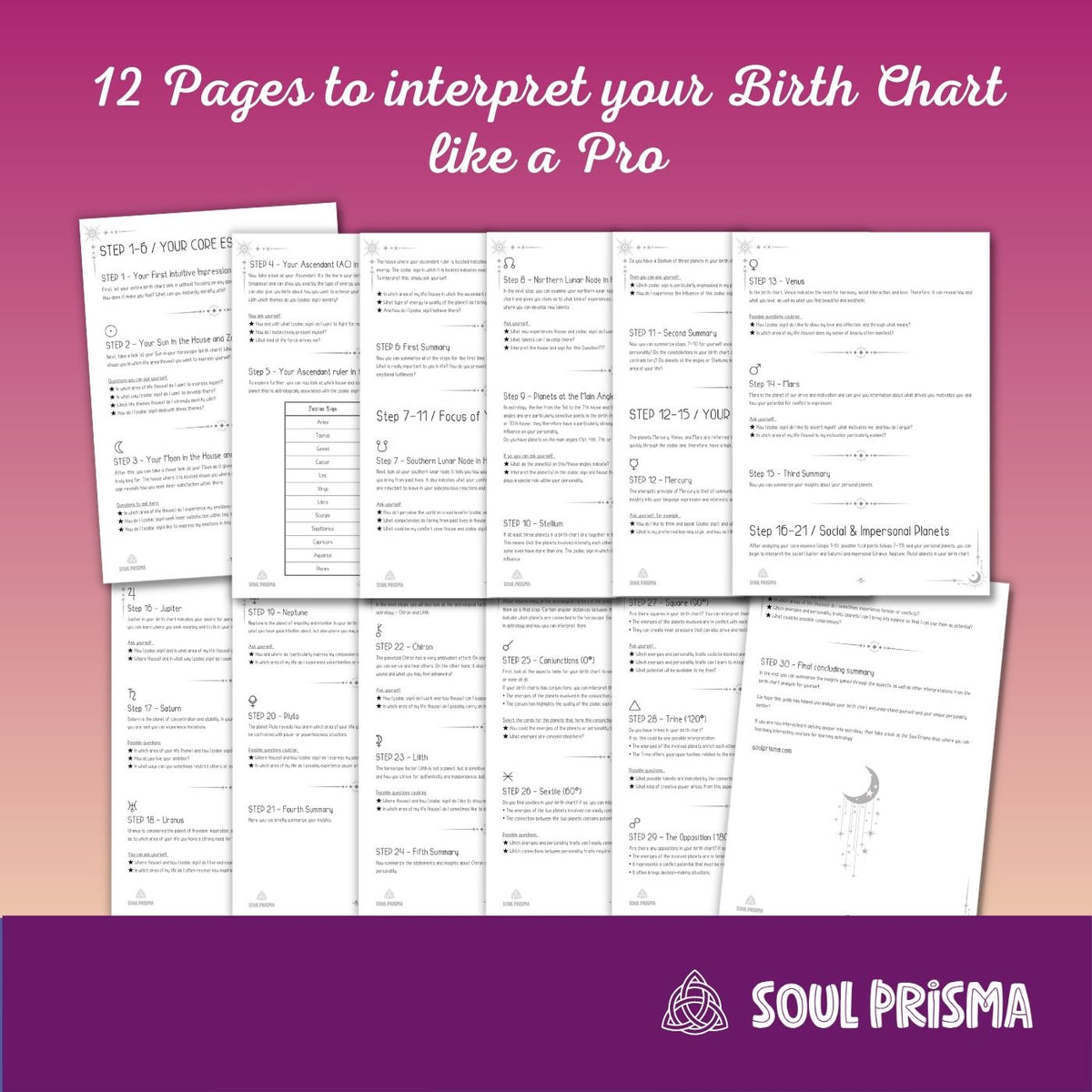 Birth Guide 💫Download Your Step-by-Step Birth Chart Interpretation Guide Now ...