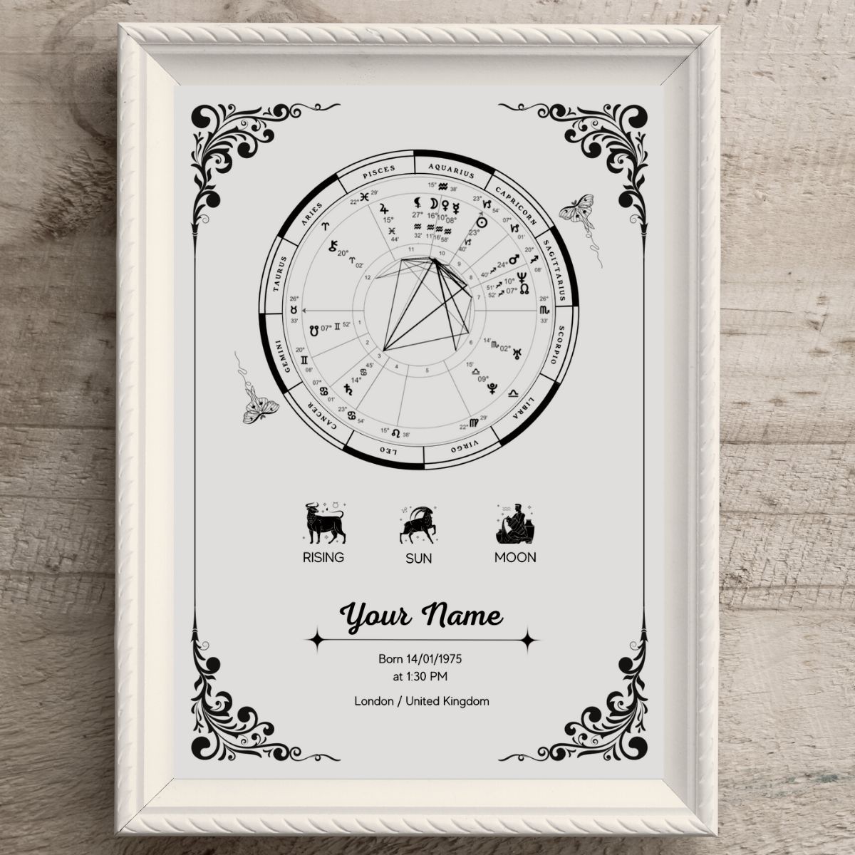 Birthchart Design 💫Download Your Soul Prisma Personalized Birth Chart Now!