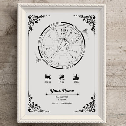 Your Personalized Birth Chart - monochrome