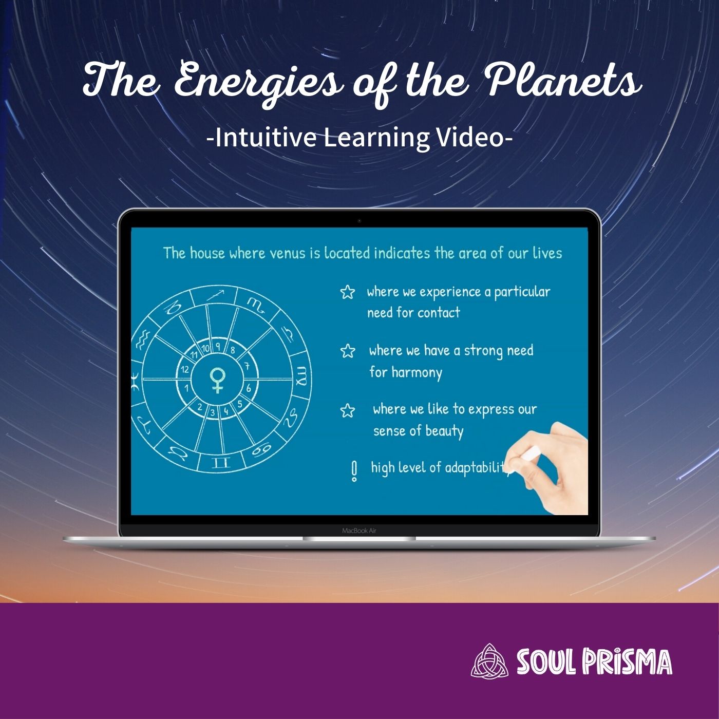 The Energies of the Planets - Video