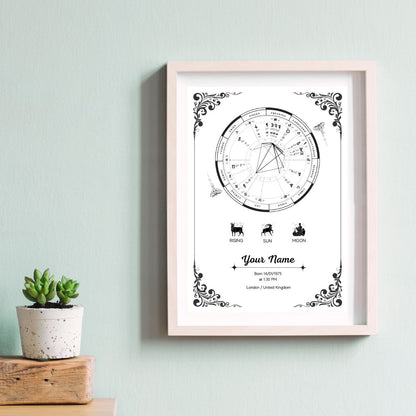 Your Personalized Birth Chart - monochrome