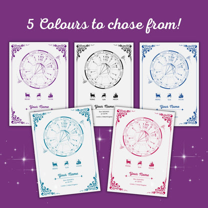 Your Personalized Birth Chart - monochrome