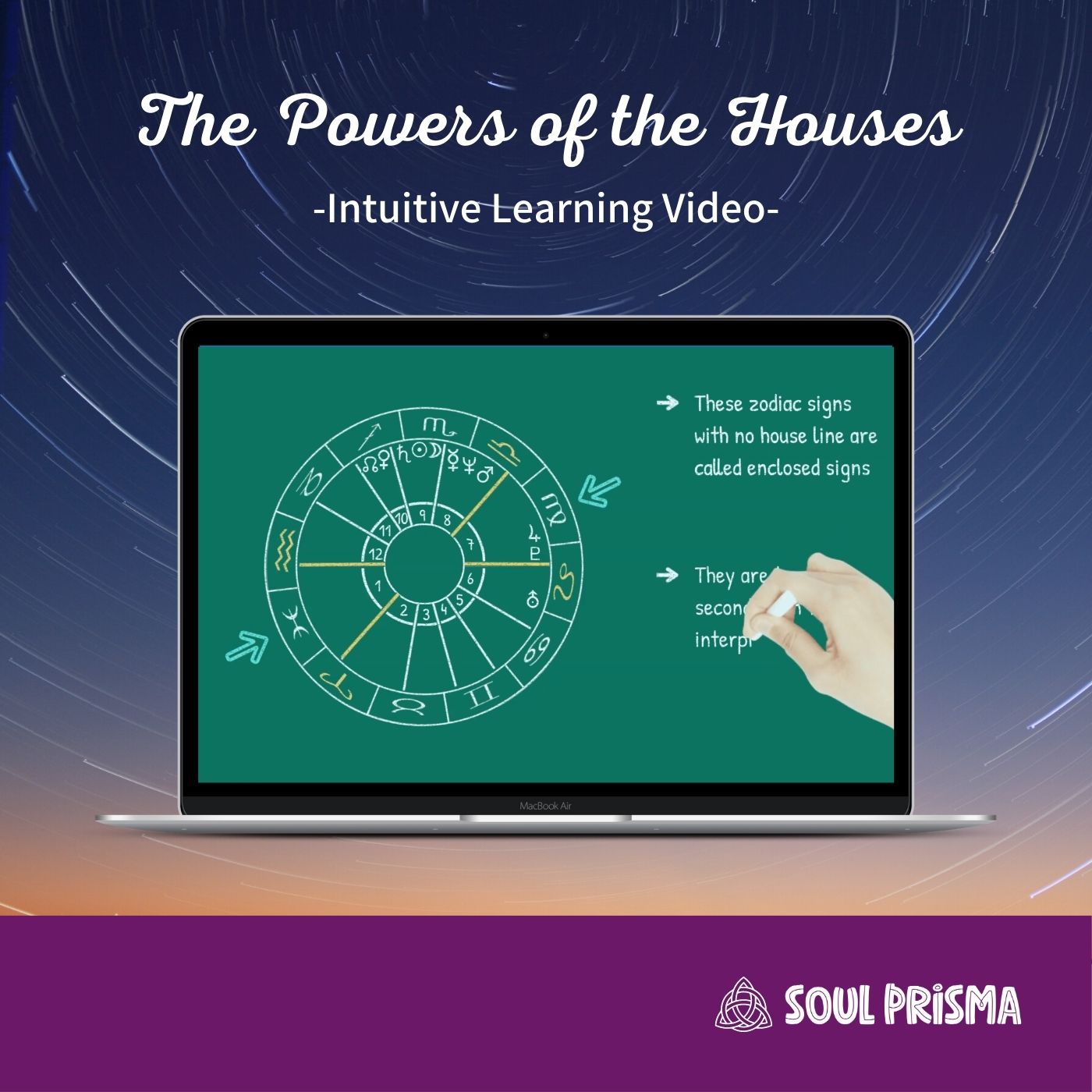 The Powers of the Houses – Video