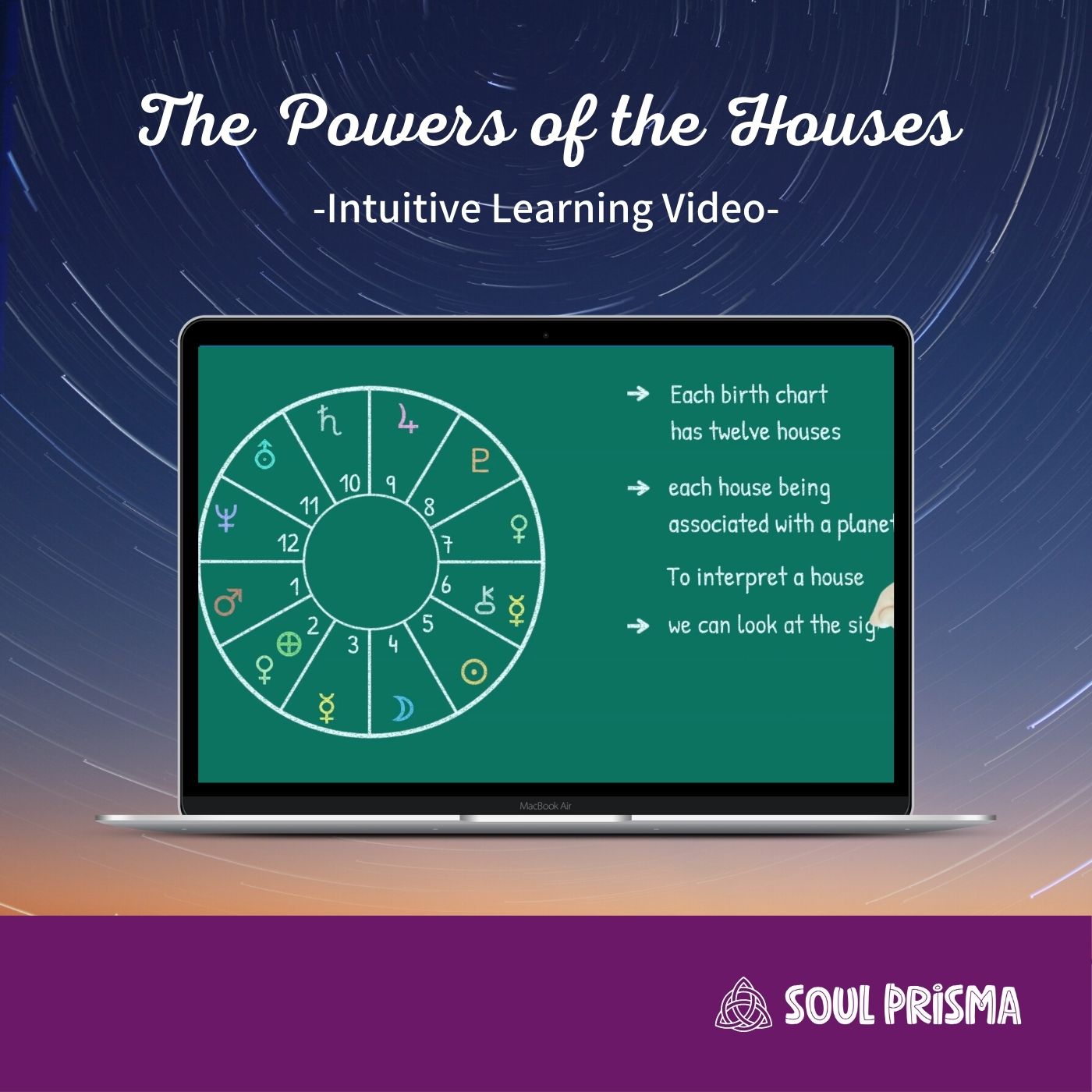 The Powers of the Houses – Video