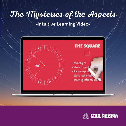 The Mysteries of the Aspects – Video