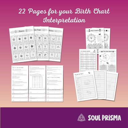 Birth Chart Astrology Cheat Sheet Bundle