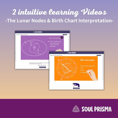 BIRTH CHART ASTROLOGY: Lunar Nodes and Soul Path – Intuitive Learning Part 4