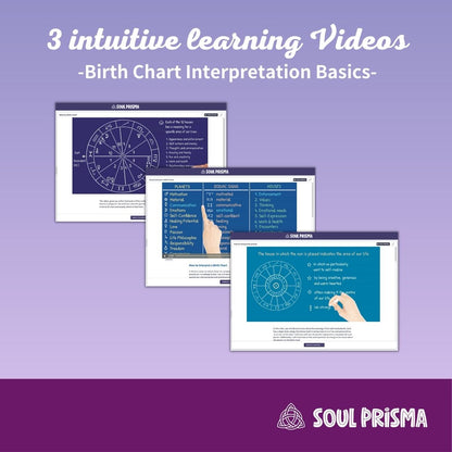 BIRTH CHART ASTROLOGY: The Planets – Intuitive Learning Part 1