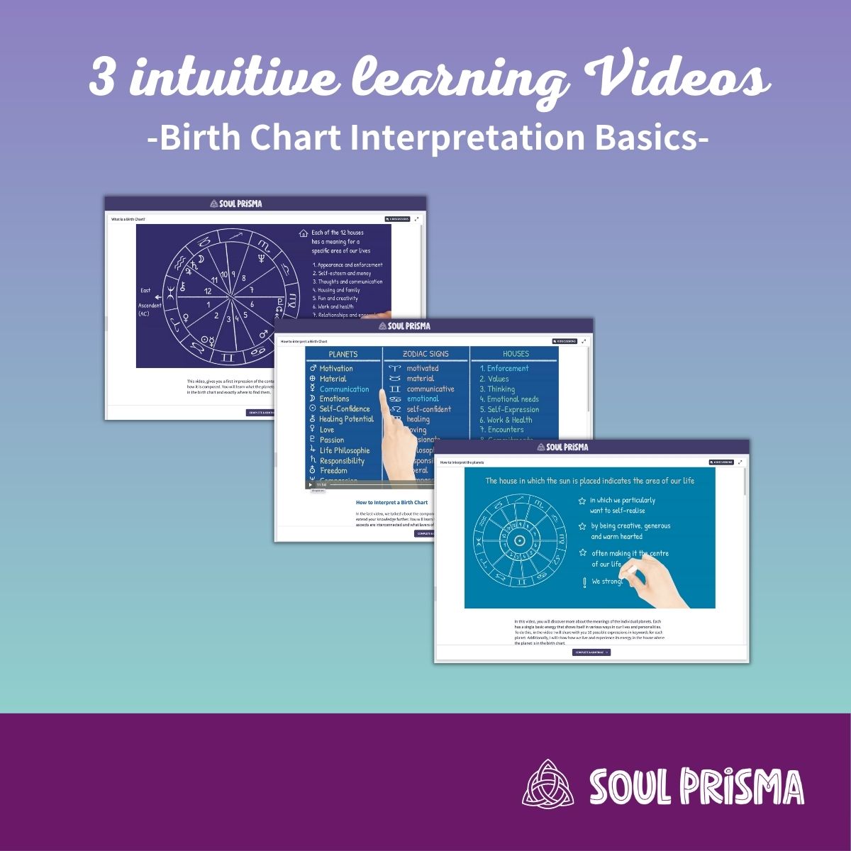 BIRTH CHART ASTROLOGY – Intuitive Learning: Video Course