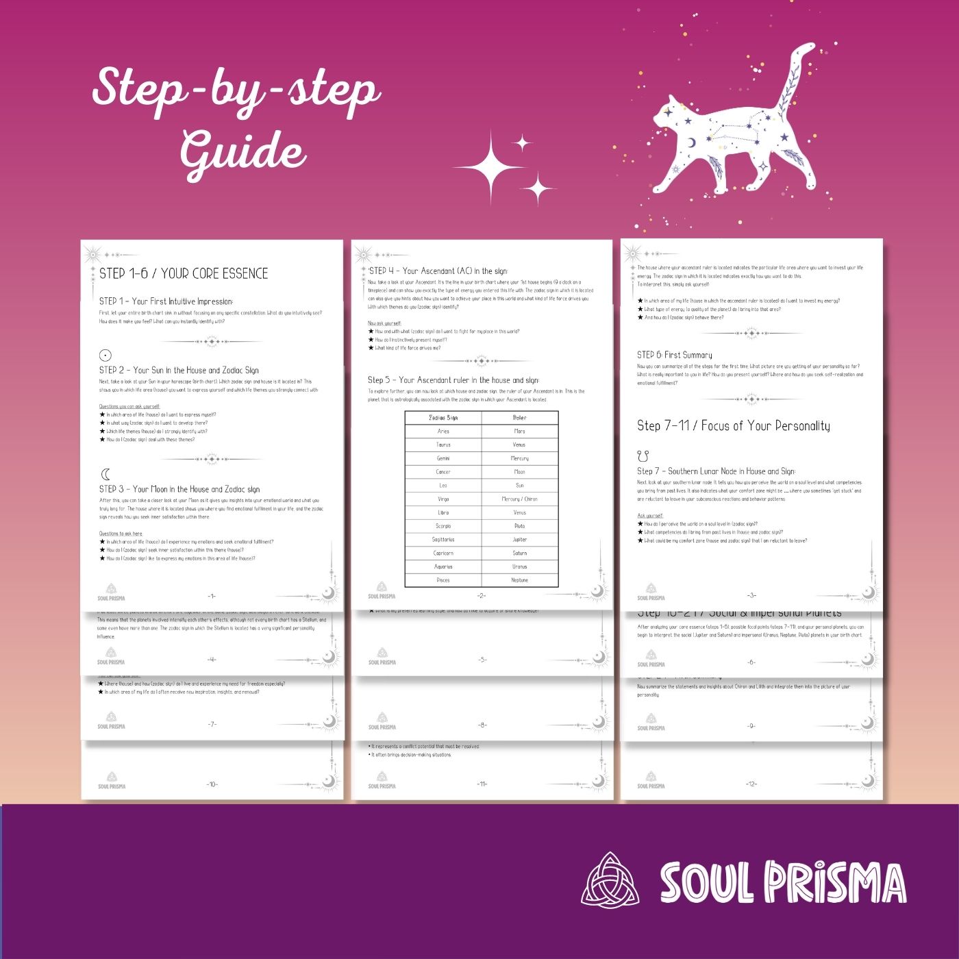 💫Download Your Step-by-Step Birth Chart Interpretation Guide Now ...