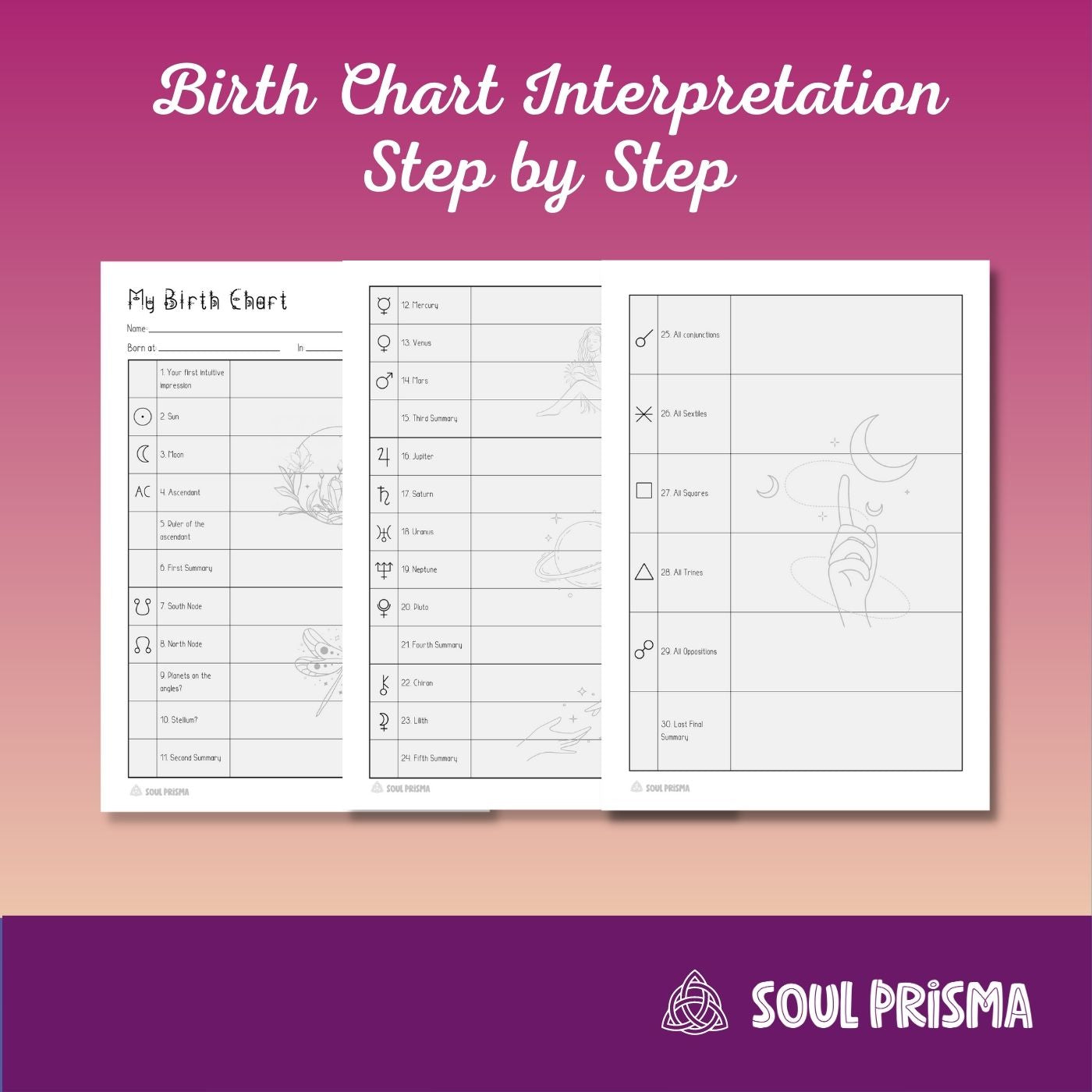 Note Pages for Birth Chart Interpretation