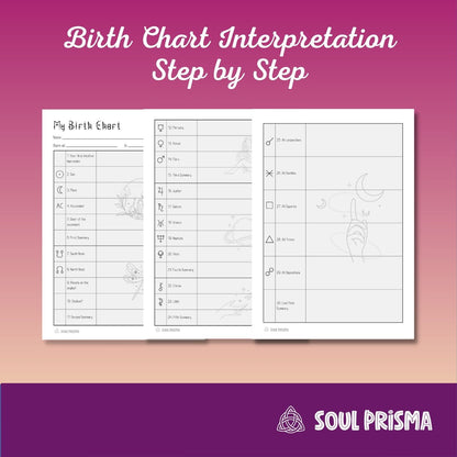 Note Pages for Birth Chart Interpretation