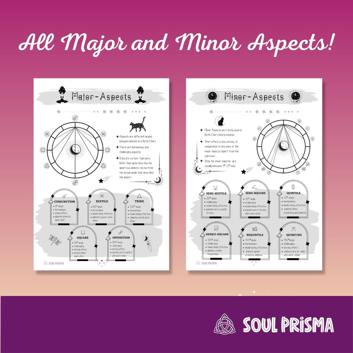 Union Aspect 💫Get Your Birth Chart Aspects Cheat Sheet Now! – Soul Prisma