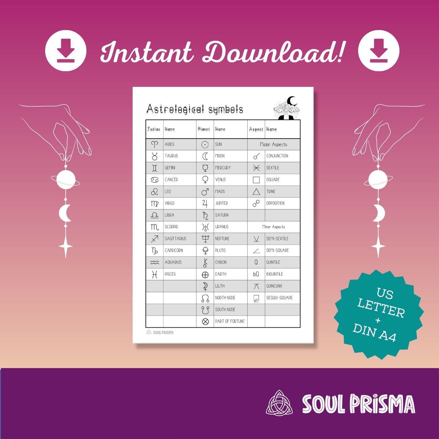 Download Your Birth Chart Symbols Cheat Sheet Now Soul Prisma