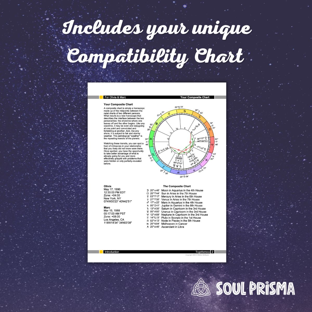 Your Birth Chart Compatibility Reading