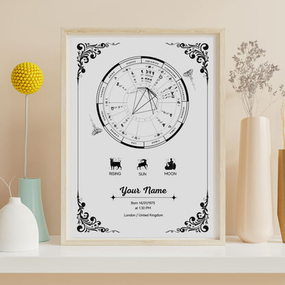 Your Personalized Birth Chart - monochrome